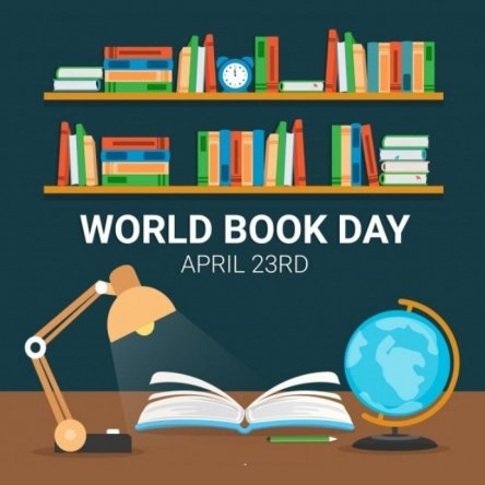 World Book Day Wishes, Quotes and Messages