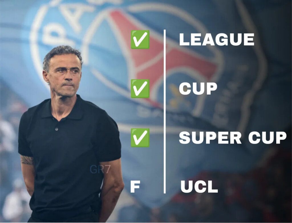 Luis Enrique Quotes
